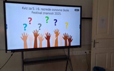 Kviz znanja povijesti na Festivalu znanosti