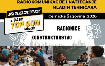 Sudjelovanje na Zimskom radioamaterskom kampu
