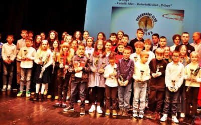 Naši učenici – najbolji sportaši u 2025. godini